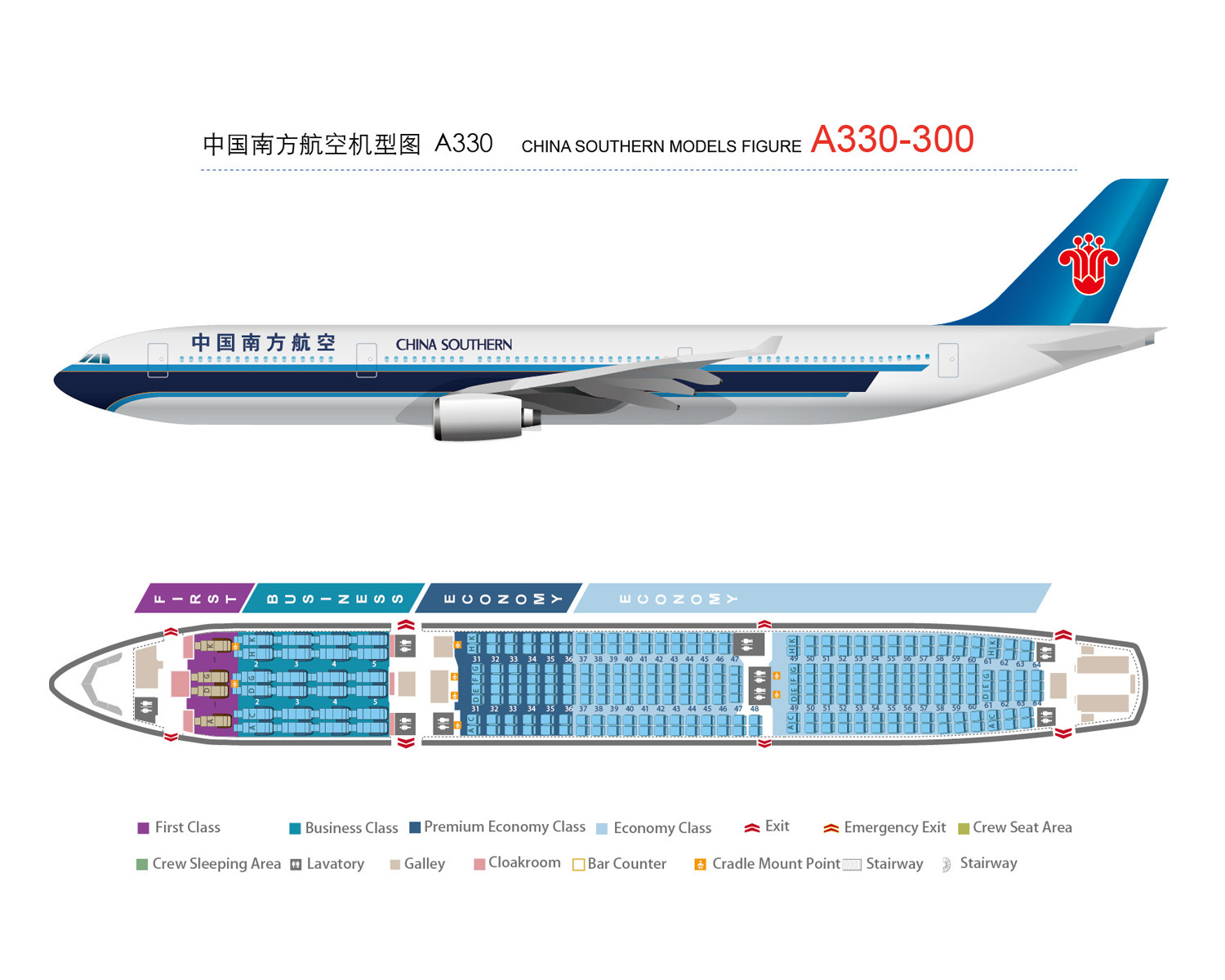A330 300 Profile Of Airbus Company China Southern Airlines Co Ltd