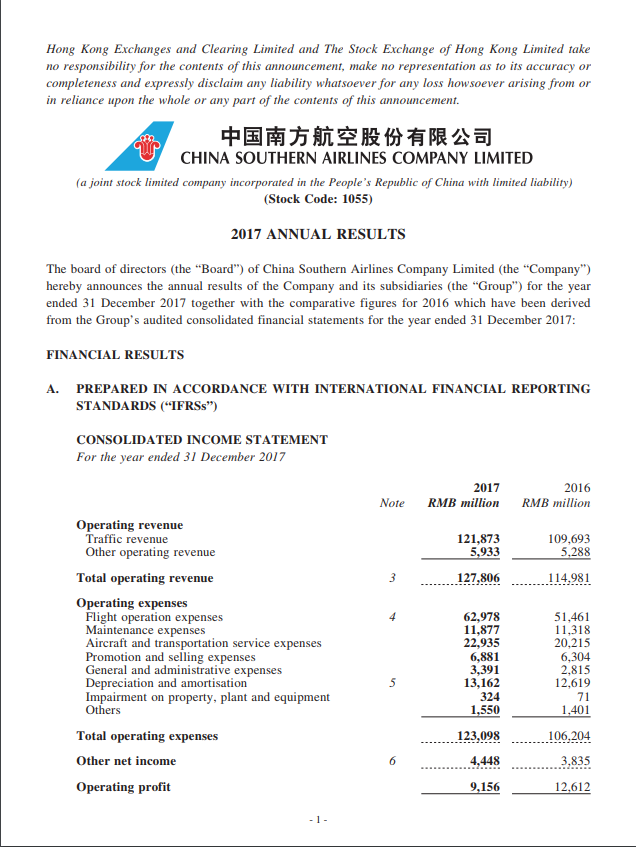 2017 ANNUAL RESULTS  ALL