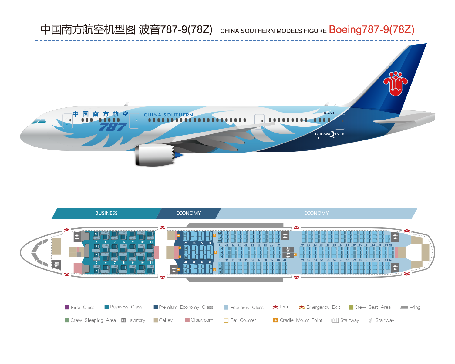 Schuco 403551681 China Southern Airlines B 787 8 