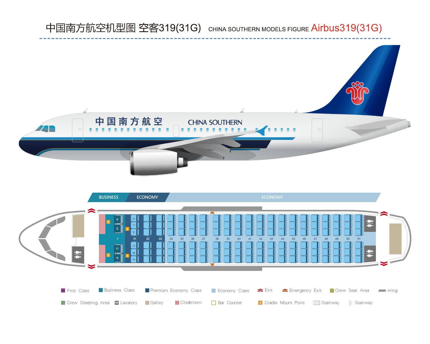 Airbus-China Southern Airlines Co