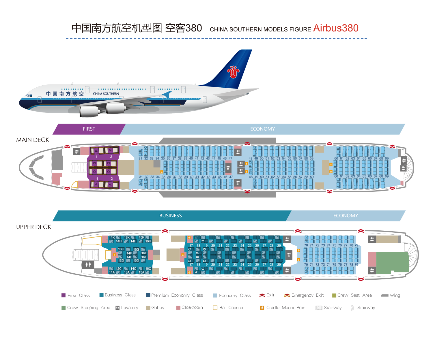 Airbus-China Southern Airlines Co