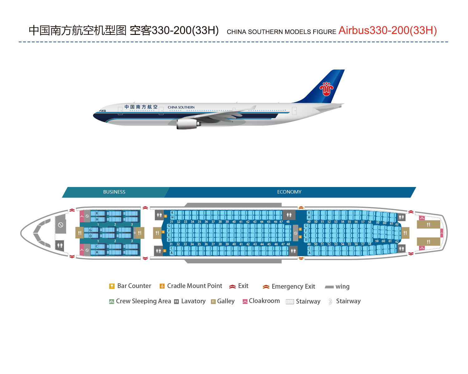Airbus China Southern Airlines Co Ltd Csair Com