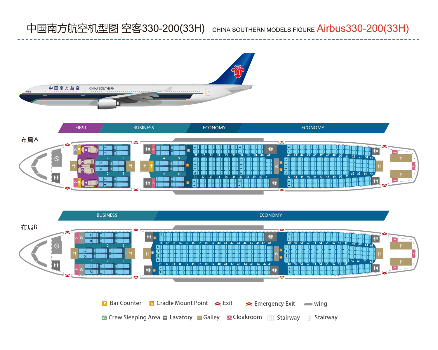 Airbus China Southern Airlines Co Ltd