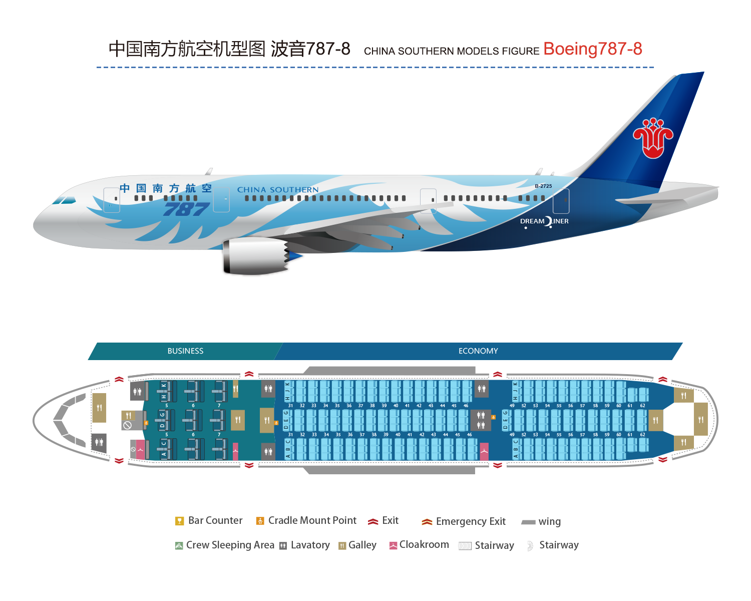 El al boeing 787 9 seat map