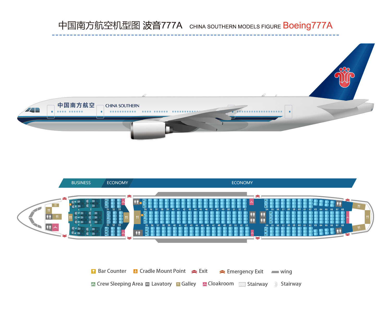 Boeing 777 вместимость